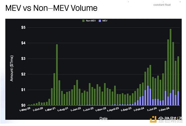比特币站在11万刀悬崖边：是危机还是机遇？