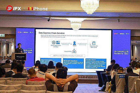东南亚金融变局：Conviction 2025揭示稳定币的崛起密码
