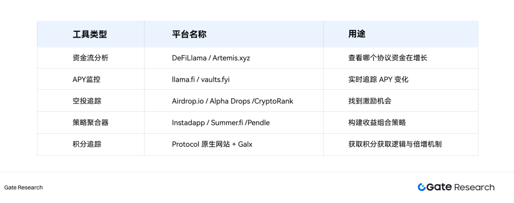 大模型时代的思考：一位AI老兵的真实感悟