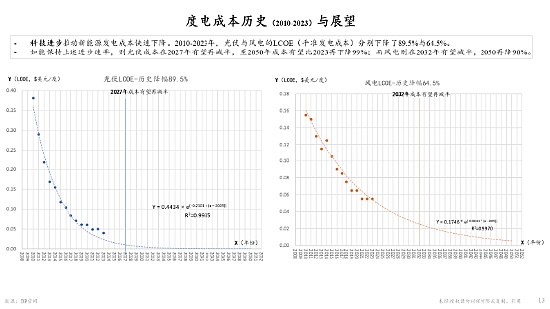 Filecoin生态迎来重大拐点：从存储网络到智能合约平台的华丽转身