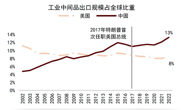 8月4日：当比特币与以太坊合约遇上纠结行情