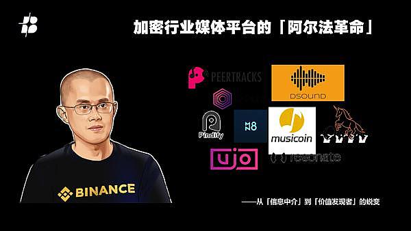 章鱼网络Louis深度访谈：应用链与Rollup终将殊途同归？