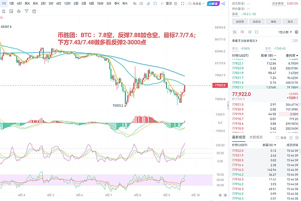 IOST双周动态：9月这场技术盛宴你不可错过