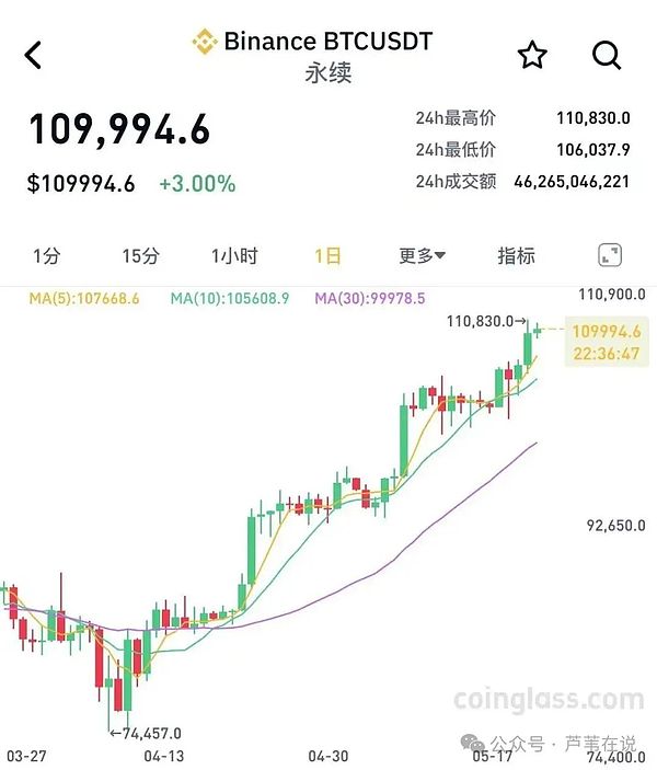 龙年最强IP横空出世，这次真的要起飞了？