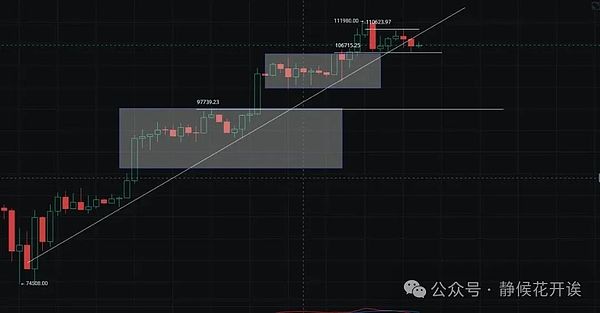 Filecoin矿工血本无归？专业人士告诉你维权真相