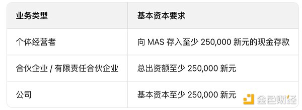 一、大环境：美联储这把达摩克利斯之剑