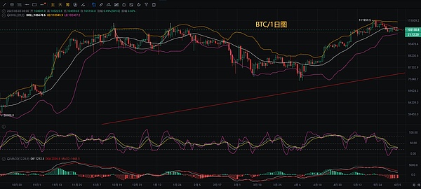 玩NFT也要交税？加拿大税务专家告诉你这些坑千万别踩