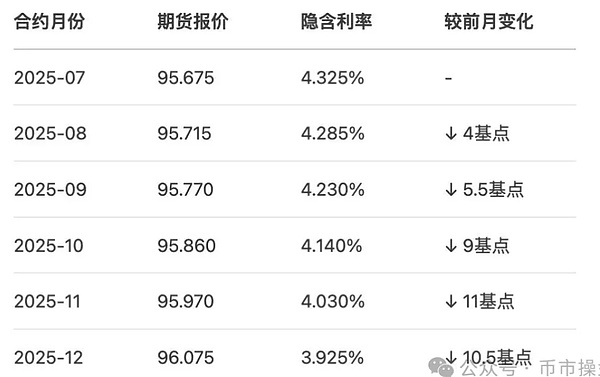 2023年9月23日区块链行业热点全解析