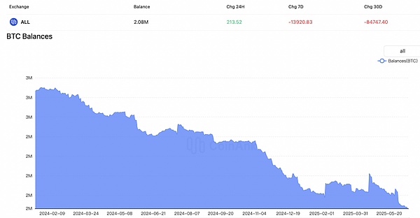 Web3世界的隐私革命：零知识支付如何重塑金融未来