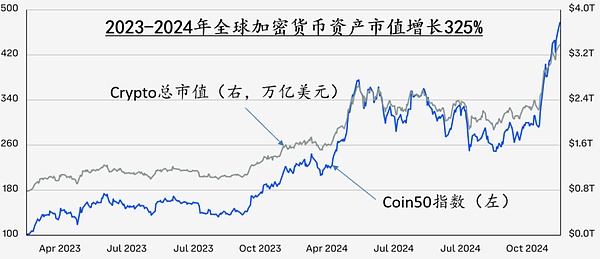 区块链行业的华丽盛宴：10月26日香港见！