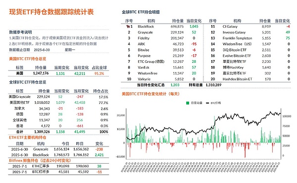 警惕！币圈主力正在上演请君入瓮大戏