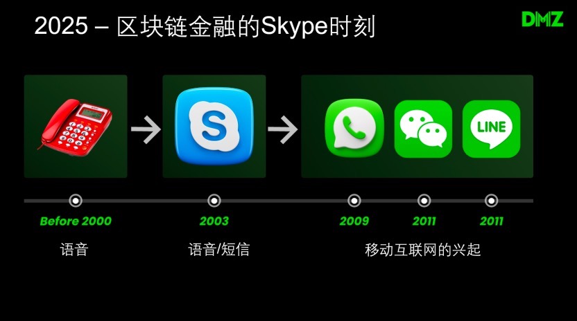比特币重返3万美元大关：这波行情究竟靠什么在撑？