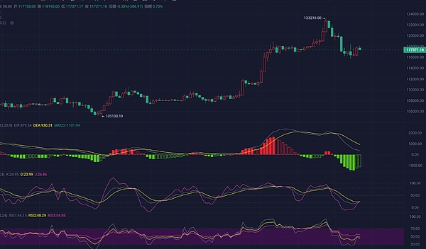 XRP律师揭秘：纽约监管风波背后的真相