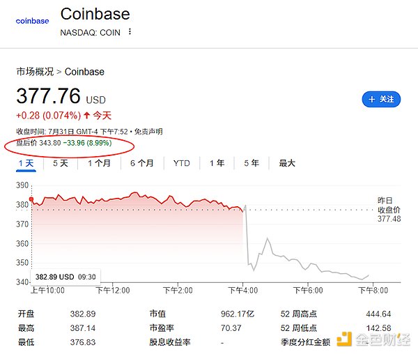 从产品经理到币圈红人：九儿的加密世界生存指南