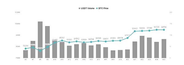九月抄底黄金期：如何在市场筑底阶段把握投资良机
