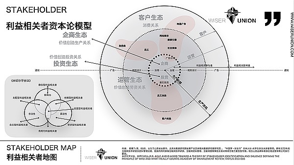9月9日数字货币观察：BTC与ETH的困局与机会