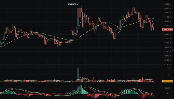 比特币ETF：蜜糖还是毒药？资深从业者发出重磅警告