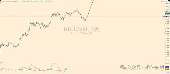 DOT解锁在即，这份波卡生态使用指南请收好