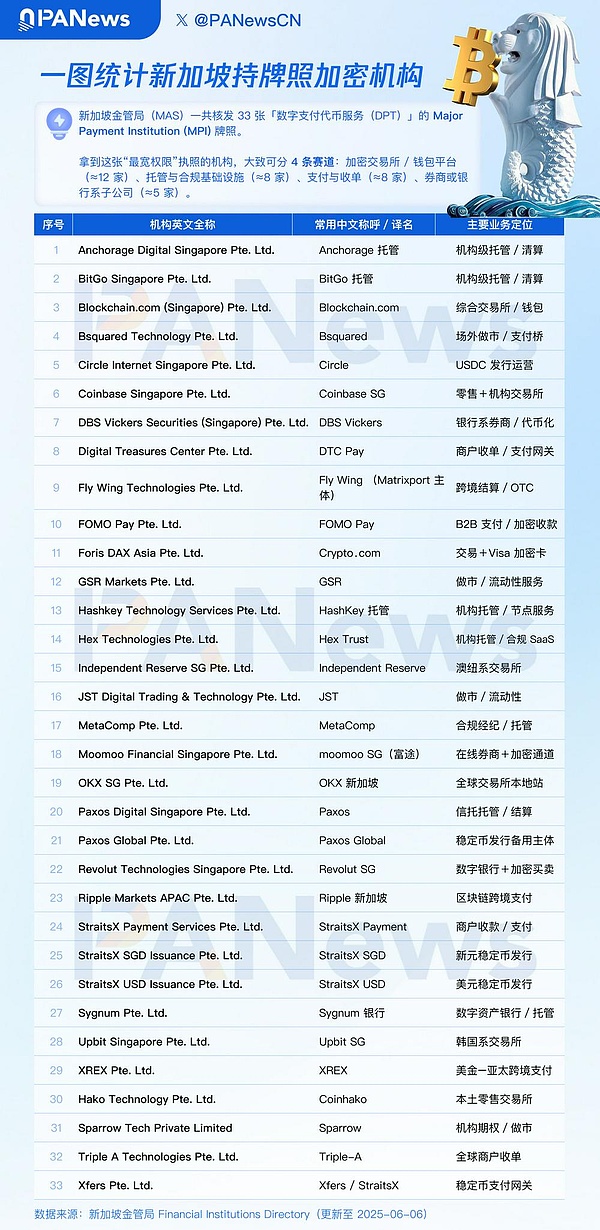 伦敦VR大会门票疯抢中，错过可能就要后悔了！