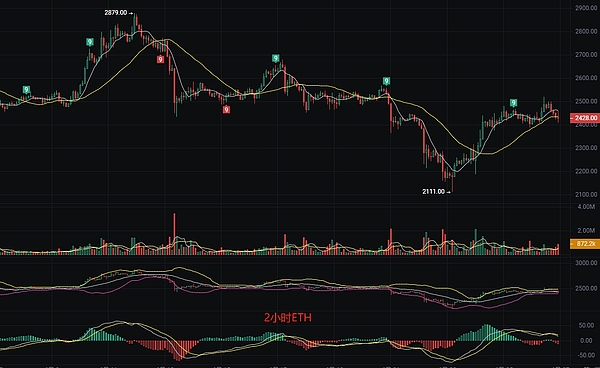 当AI遇见隐私：全同态加密如何守护大语言模型的数据安全