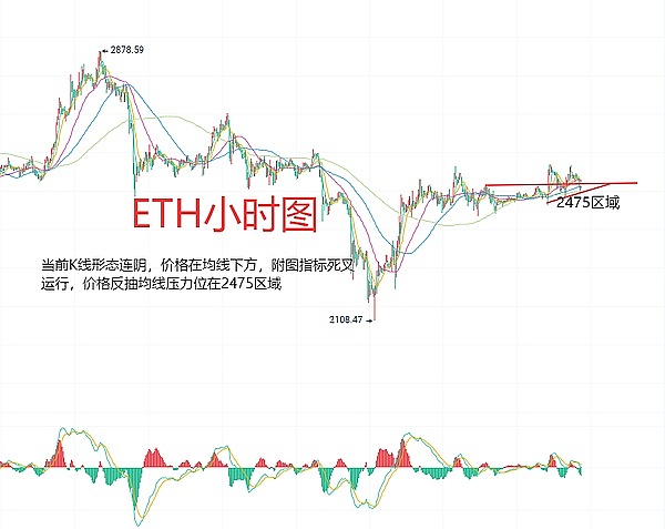 重磅！贝莱德比特币ETF迈出关键一步，加密市场迎来曙光？