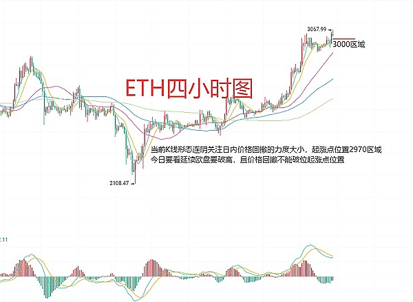 以太坊怎么了？暴跌背后藏着这些不为人知的隐忧