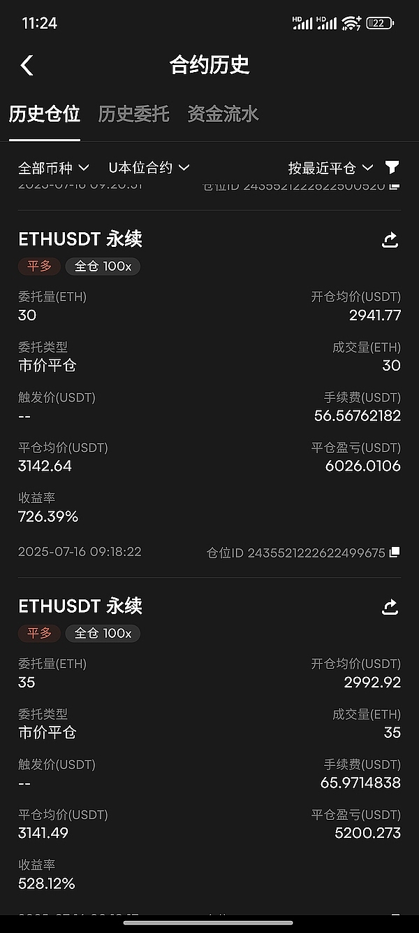 比特币：那些年被判死刑的470多次