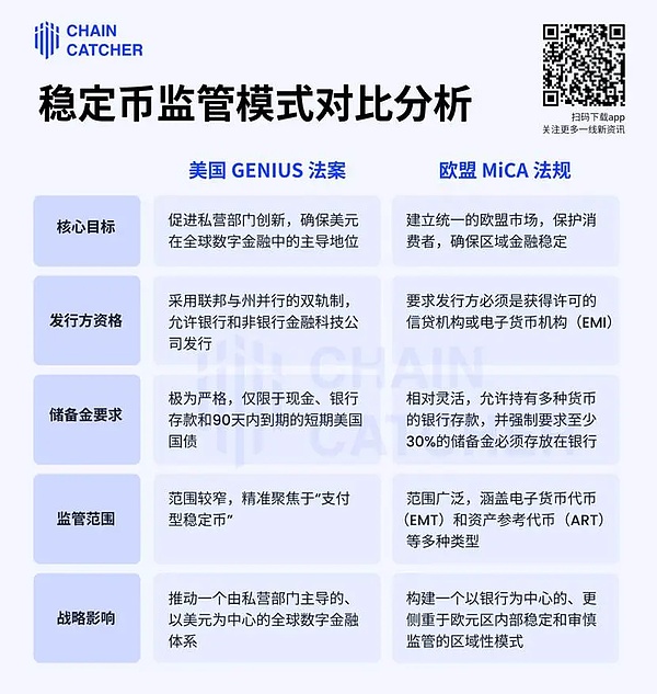 交易所暴雷怎么办？资深玩家的避险指南