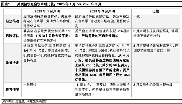 Telegram Bot+T0N：加密生态的下一个风口在哪里？