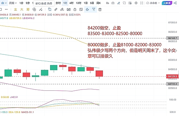 一个老矿工眼中的STT挖矿：我的197天实战经验分享