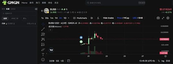 2023年海外云算力平台大盘点：机会与陷阱并存