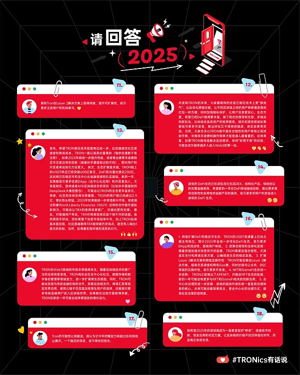 行情预测完美兑现！BTC/ETH空单双双盈利
