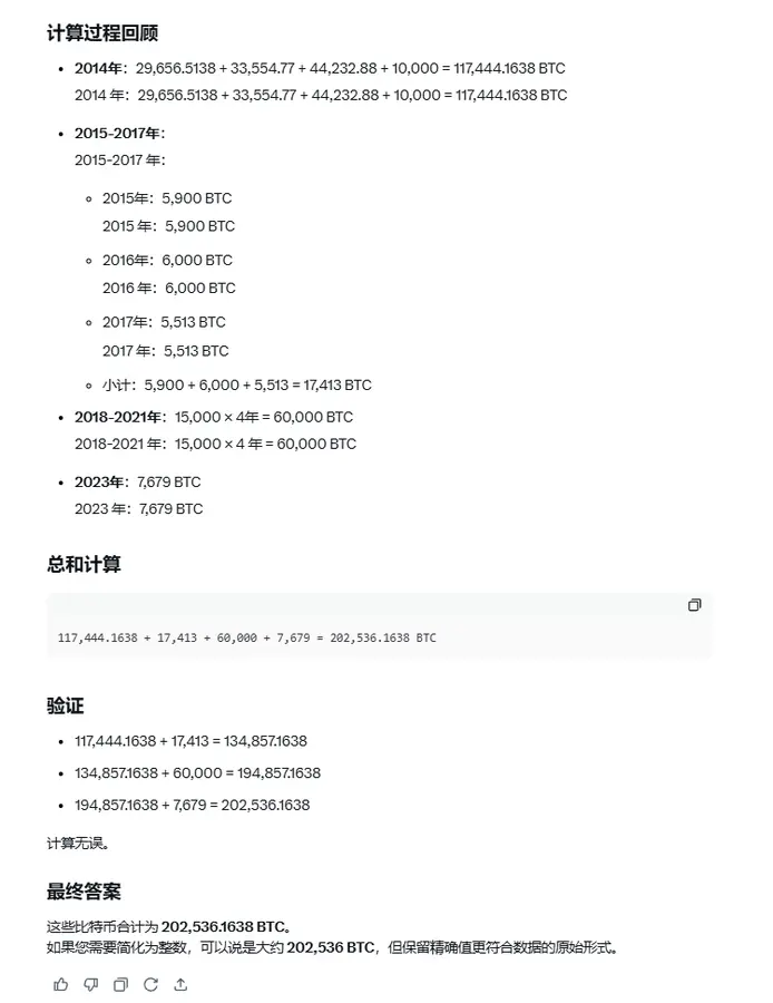 Doubler：熊市中的逆势增长利器