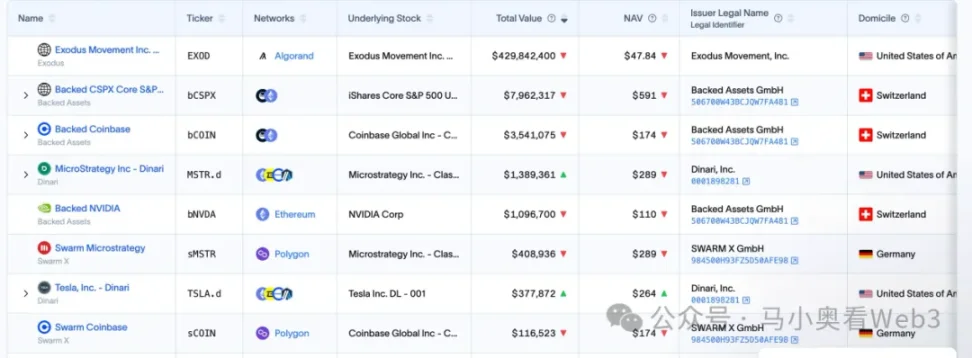 当金钱遇上代码：一个金融老炮眼中的币圈迷思