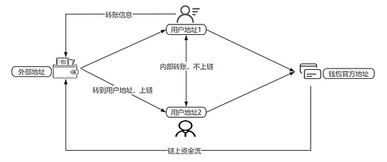 PEPE币为何在9月面临35%的暴跌风险？一个老韭菜的深度分析
