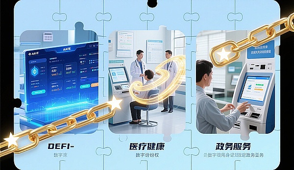深度解析：BTC和ETH合约交易的那些事儿