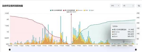 AlveyChain伦敦VR大会引燃区块链圈：19家顶级赞助商阵容曝光