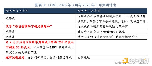 比特币突破4万大关：2024年牛市真的要来了吗？