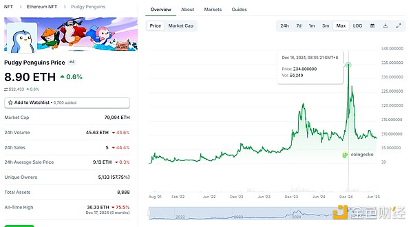 市场风向变了？聪明的资金正在悄悄布局