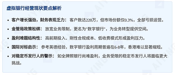 BigTime能否成为链游市场的破局者？聊聊这个熊市黑马的突围之路