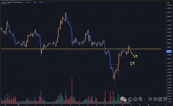 美联储和Swift联手布局：传统金融的绝地反击