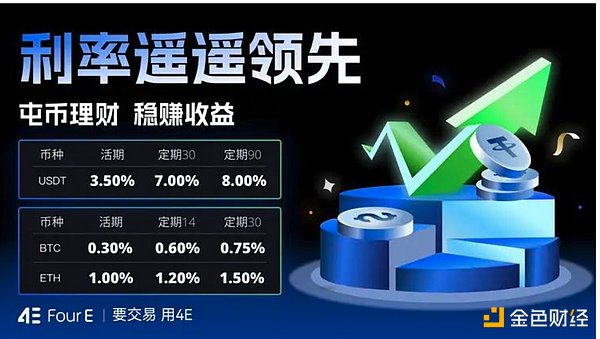 SHIB跌破历史支撑位：危机还是转机？