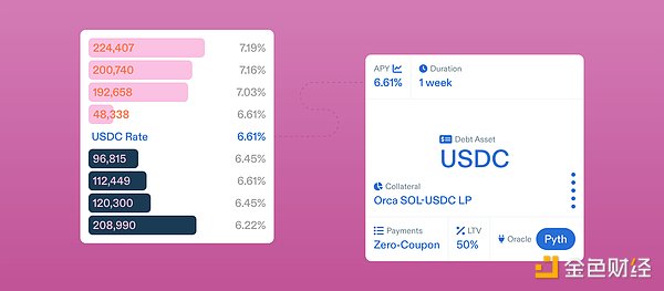 Web3世界惊魂记：从黑客事件看跨链技术安全进化