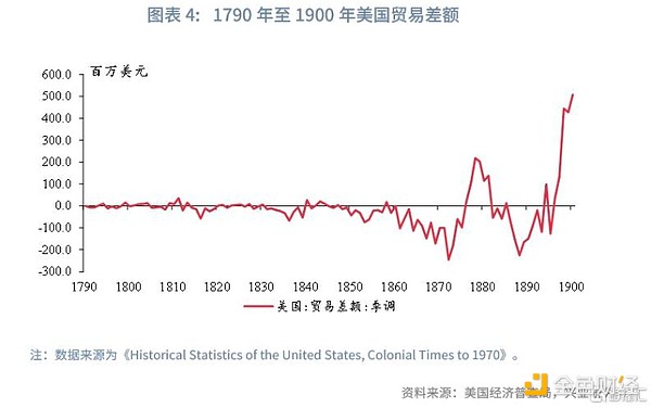 投资大师查理·芒格：用特立独行改写华尔街游戏规则
