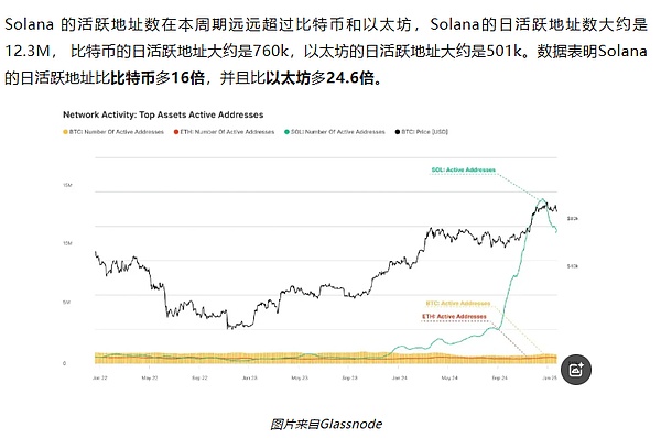 当游戏遇上区块链：Big Time经济模型背后的深层思考