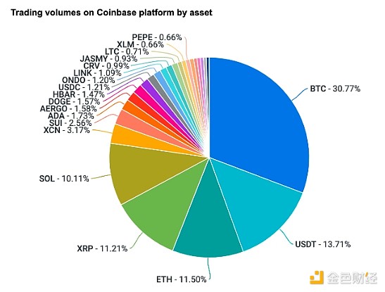 ETHS爆火背后：一场关于以太坊未来的新想象