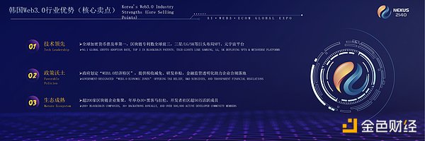 上海区块链周见闻录：在合规与创新之间踌躇前行的中国Web3