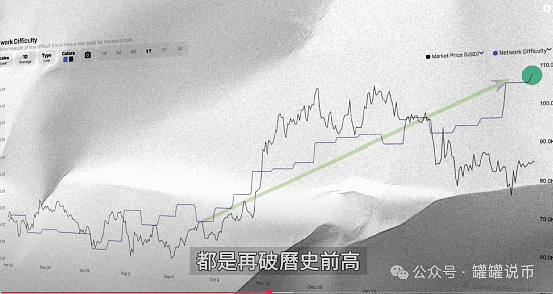 铭文热潮席卷公链：从孙宇晨入场到下一个财富神话