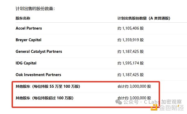 AI正在悄悄改变你的日常生活，这些应用场景你注意到了吗？