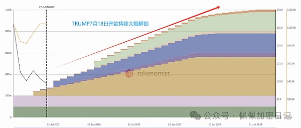 Telegram生态崛起：OpenTele如何重塑加密交易体验？
